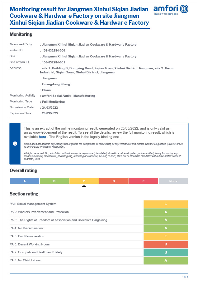 BSCI Certificate